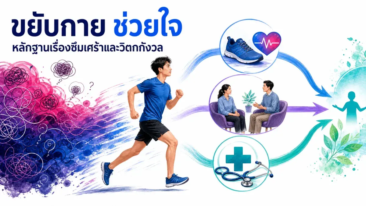 ทำไมออกกำลังกายถึงช่วยเรื่องซึมเศร้าและวิตกกังวลได้ดีพอๆ กับการรักษาอื่นในบางกรณี