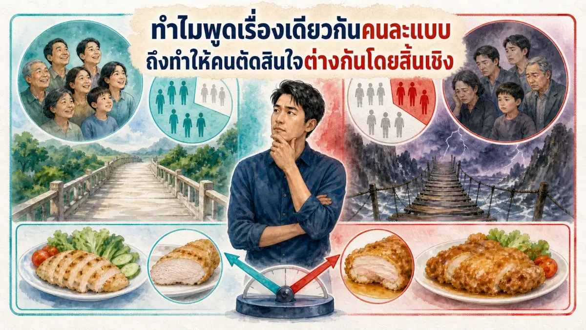 ทำไมพูดเรื่องเดียวกันคนละแบบ ถึงทำให้คนตัดสินใจต่างกันโดยสิ้นเชิง